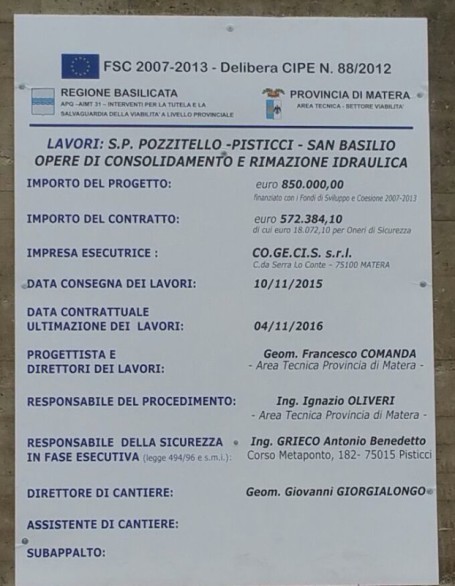 lavori strada