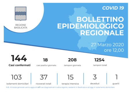 Schermata 2020-03-27 alle 12.07.09