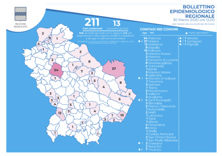 Schermata 2020-03-30 alle 12.40.14