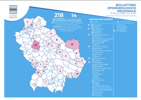 Schermata 2020-03-31 alle 12.35.40