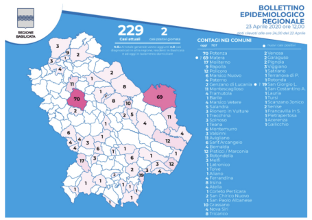 Schermata 2020-04-23 alle 11.55.33