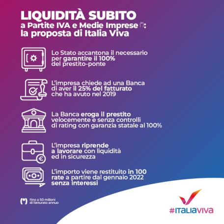 card_liquidita