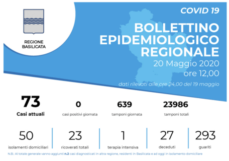 Schermata 2020-05-20 alle 12.32.28