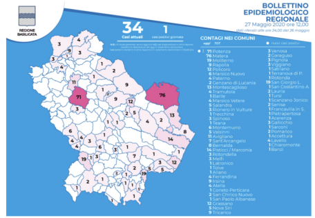 Schermata 2020-05-27 alle 13.15.41