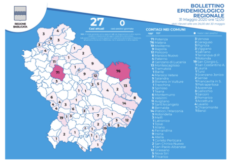 Schermata 2020-05-31 alle 13.19.47