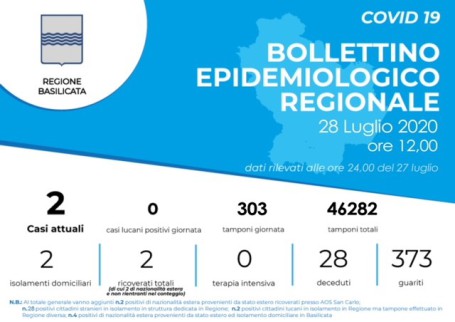 Bollettino epidemiologico del 28 luglio 2020 _ dati 27 luglio