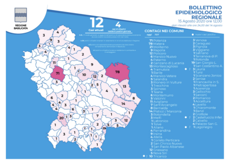 Schermata 2020-08-15 alle 12.13.01