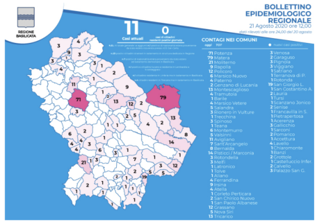 Schermata 2020-08-21 alle 14.57.53