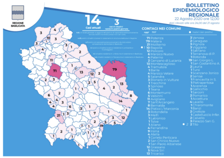 Schermata 2020-08-22 alle 17.46.41