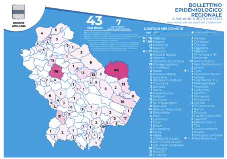 Schermata 2020-09-04 alle 11.23.59