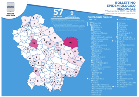 Schermata 2020-09-07 alle 11.50.43