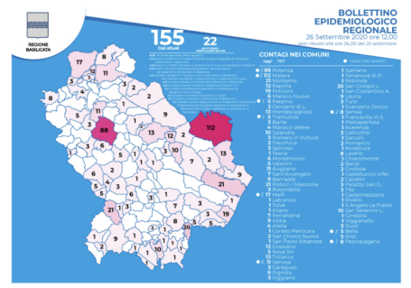 Schermata 2020-09-26 alle 19.03.46