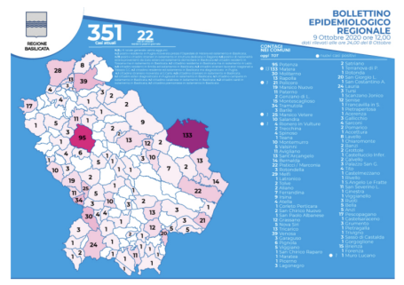 Schermata 2020-10-09 alle 12.45.54