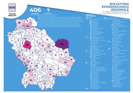 Schermata 2020-10-14 alle 15.35.37