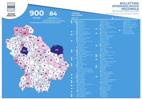 Schermata 2020-10-26 alle 18.52.43