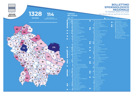 Schermata 2020-10-31 alle 16.48.03