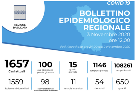 Schermata 2020-11-03 alle 12.56.46