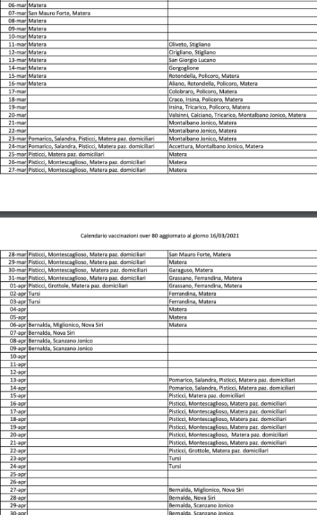 Schermata 2021-03-17 alle 16.25.23