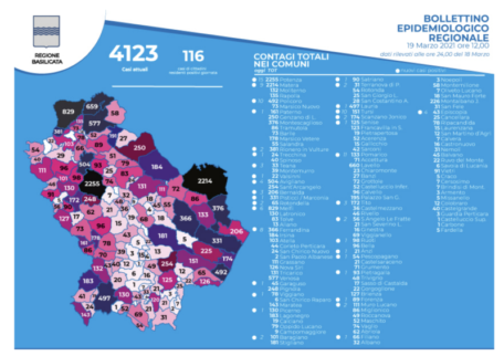 Schermata 2021-03-19 alle 13.52.56