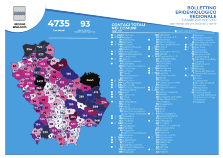 Schermata 2021-04-03 alle 16.22.15